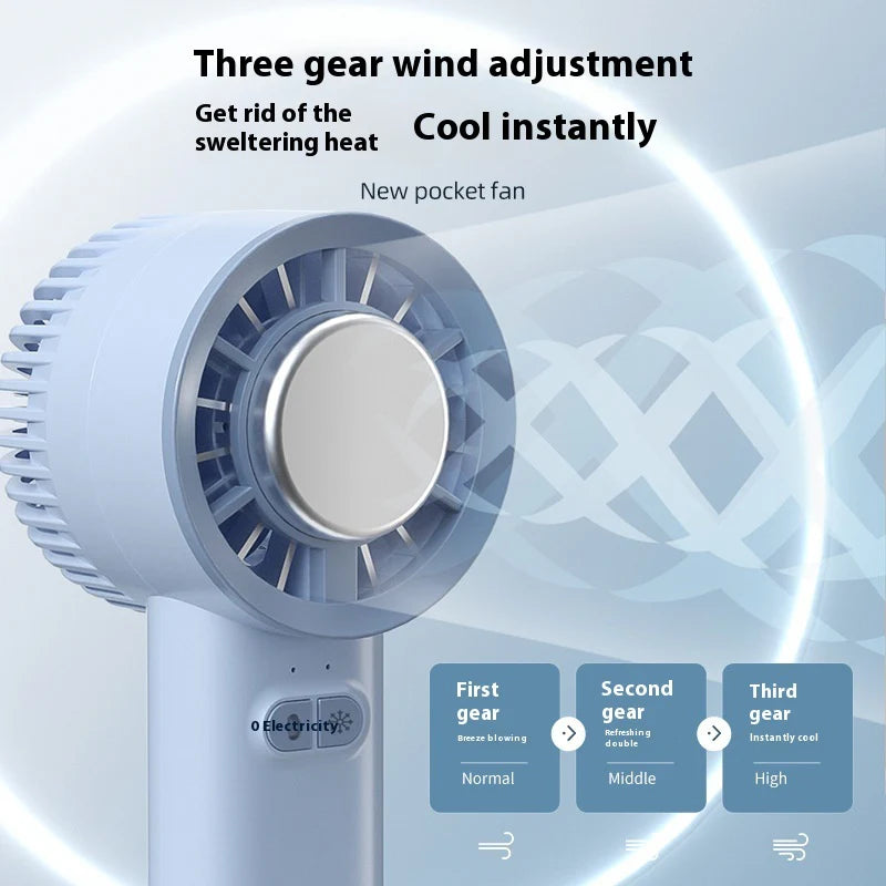 2024 Portable Handheld Turbo Jet Fan with Brushless Motor - High-Speed Mini Cooling Device